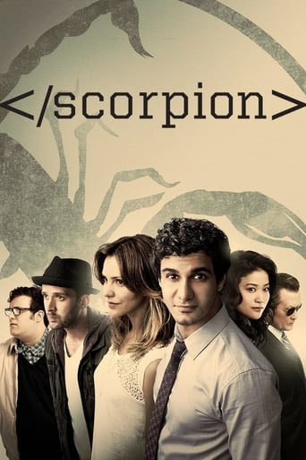 Scorpion 2014